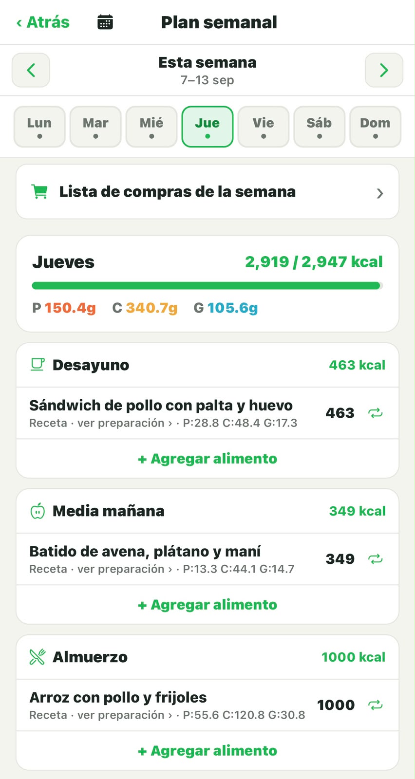 El plan semanal de NyTia: las calorías del día, los macros repartidos y cada comida con su receta