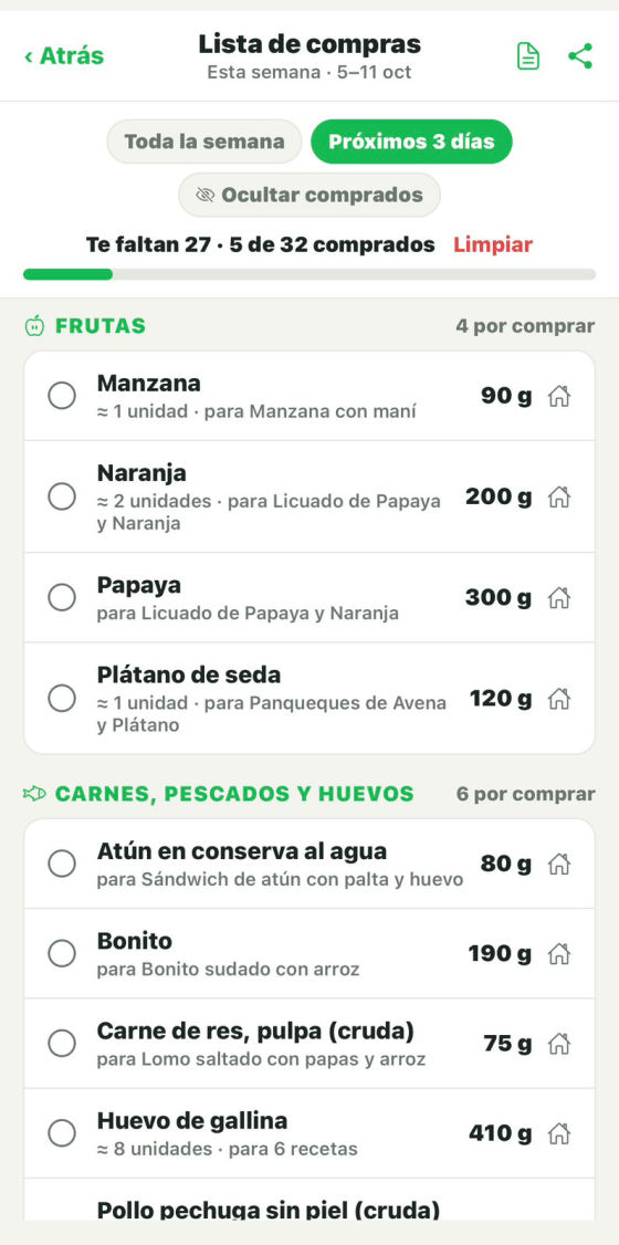 Lista de compras de NyTia