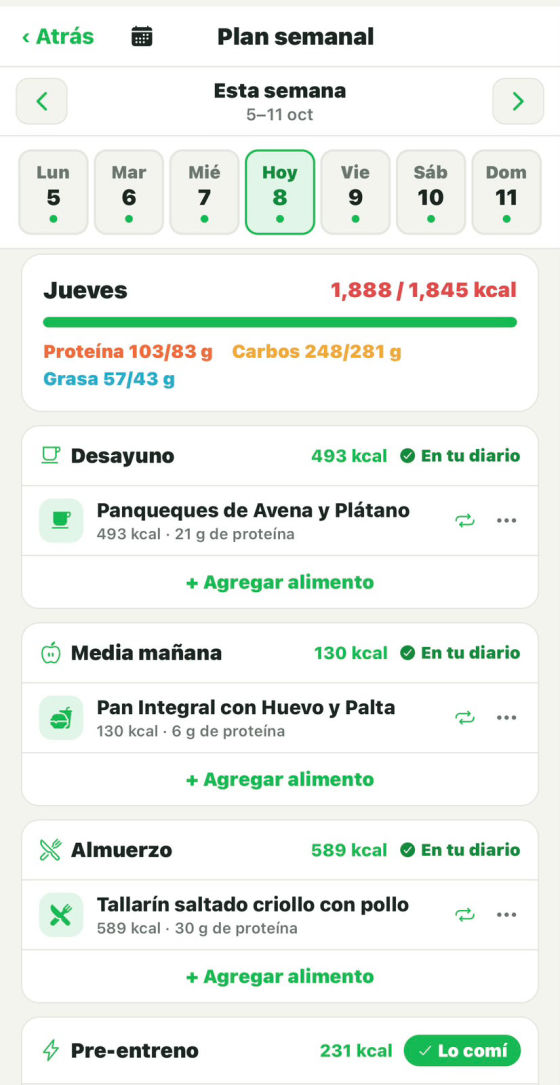 Plan semanal de NyTia
