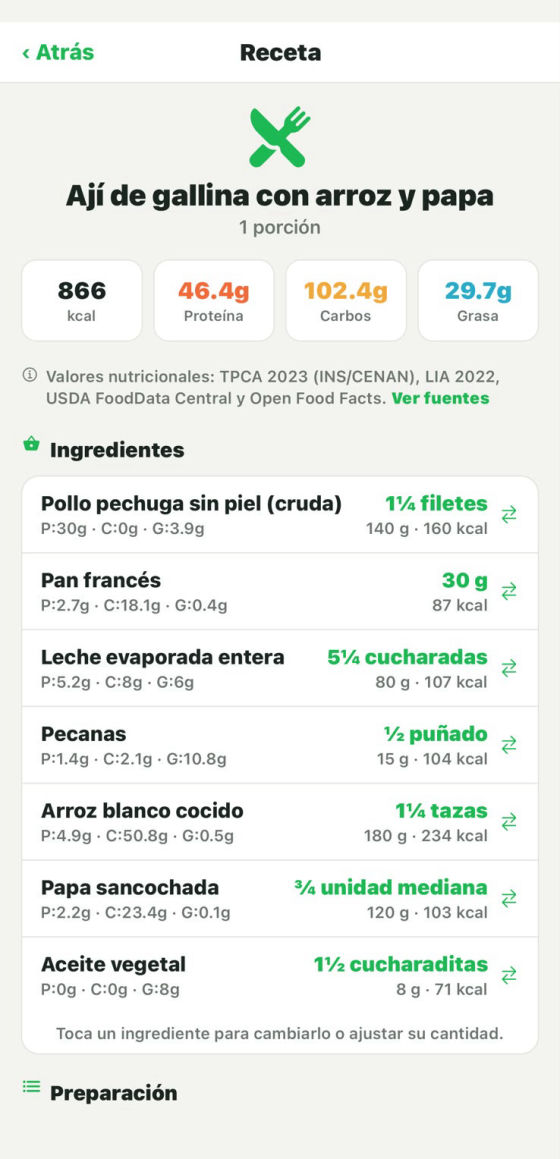 Receta del ají de gallina en NyTia, con sus medidas caseras